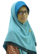 Dr. Azlin Namili Mohd Ali @ Ramli