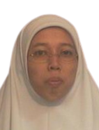 Prof. Madya Dr. Nazihah Ahmad